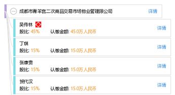 成都市青羊宮二次商品交易市場物業管理有限公司的物業服務