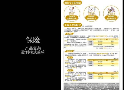 保險代理點如何盈利？可靠性與服務模式全解析