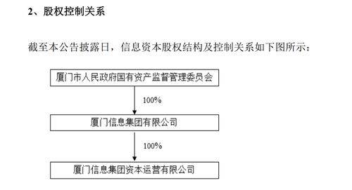 廈門(mén)國(guó)資擬11.6億收購(gòu)電工合金實(shí)控權(quán)，看好投資價(jià)值與票務(wù)代理服務(wù)前景
