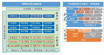 博科ERP 中國管理軟件技術領袖，引領企業數字化新紀元